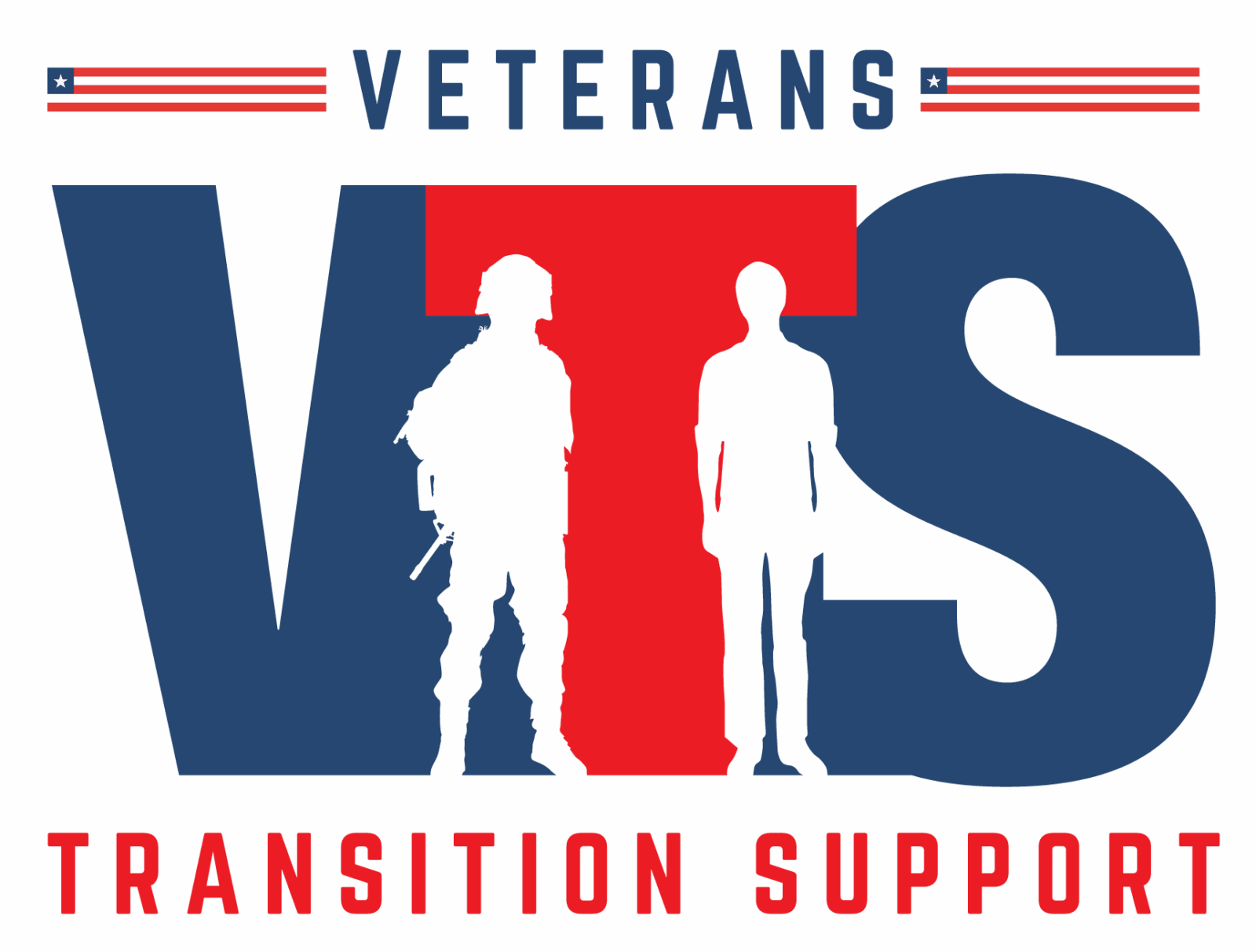 Veterans Transition Support